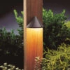 Independence 1 Light 3.75 Inch Deck/Step Lighting